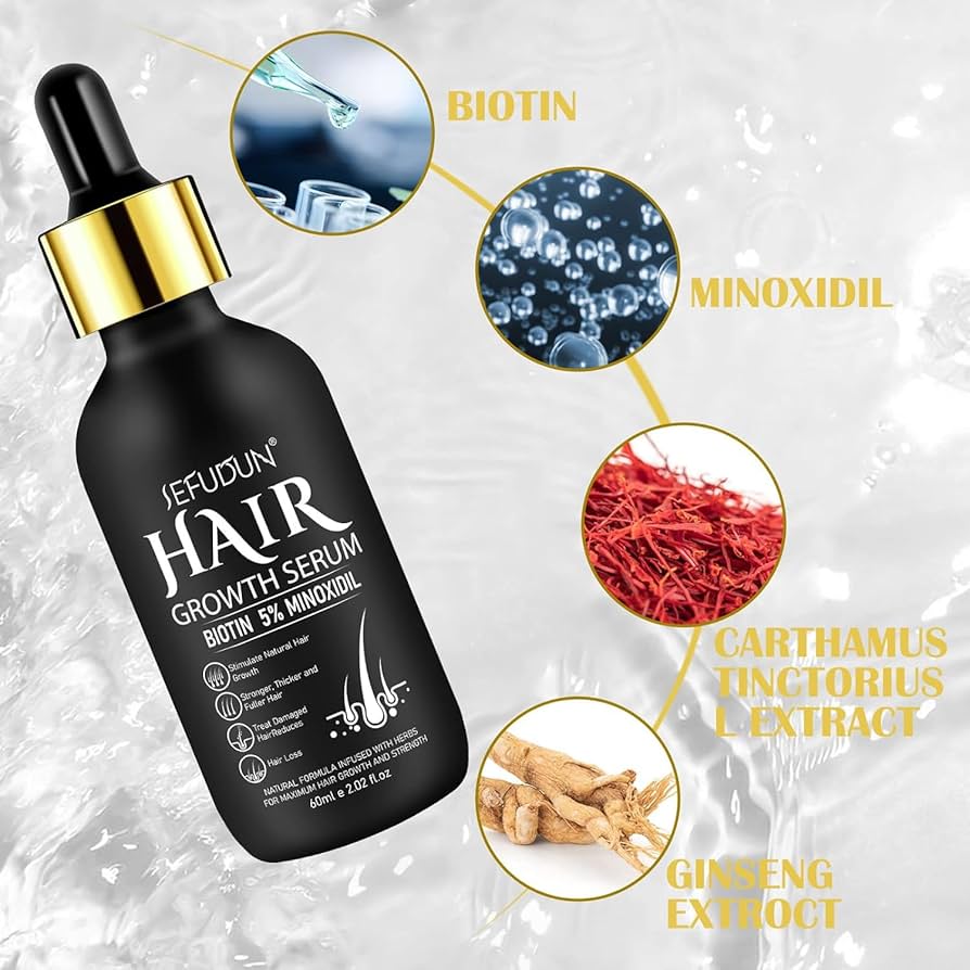 5% Minoxidil Hair Growth Serum